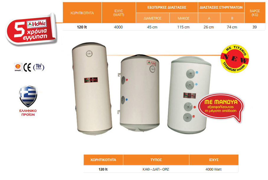 ilektrikoithermosifones emagie 1a